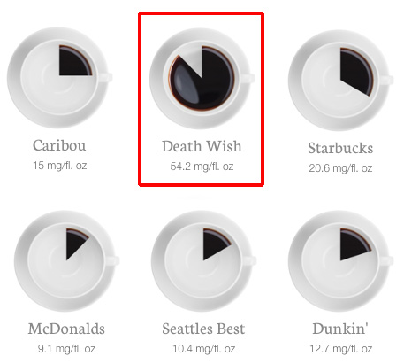 death_wish